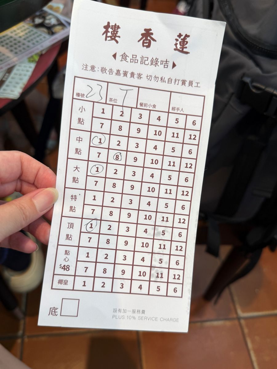 不請假衝香港2天1夜自由行|暴走吃喝行程:週五下班飛、週日回家睡,港式美食與景點攻略 - 第4張圖